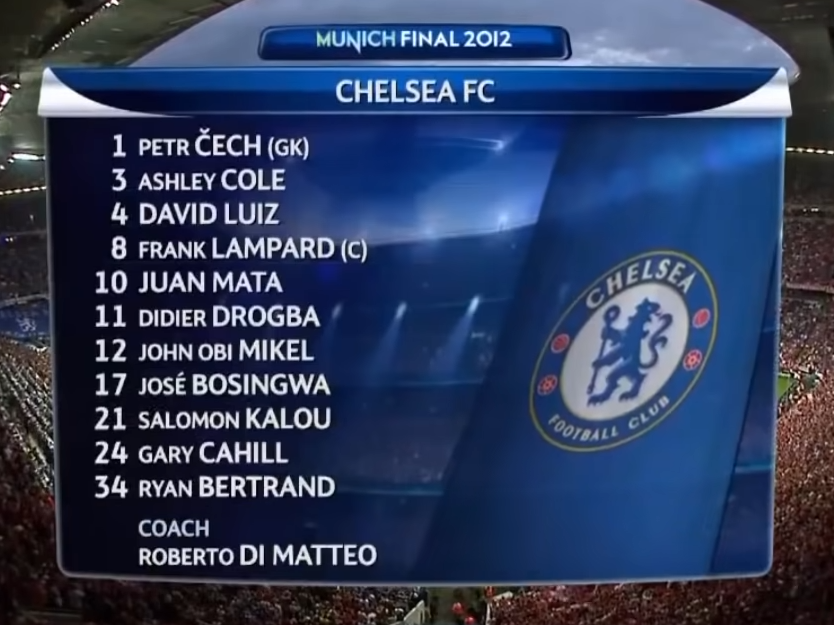 SKŁAD Chelsea z ich ostatniego finału LM w 2012 roku!